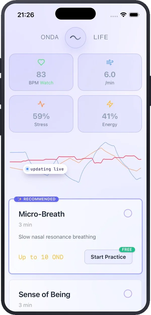 Panel de ONDA con datos en vivo: ritmo cardíaco, frecuencia respiratoria, estrés y energía desde tu reloj