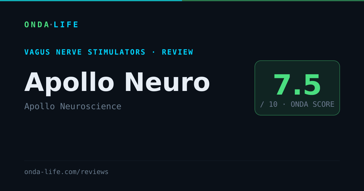 Apollo Neuro — ONDA review, scored 7.5/10