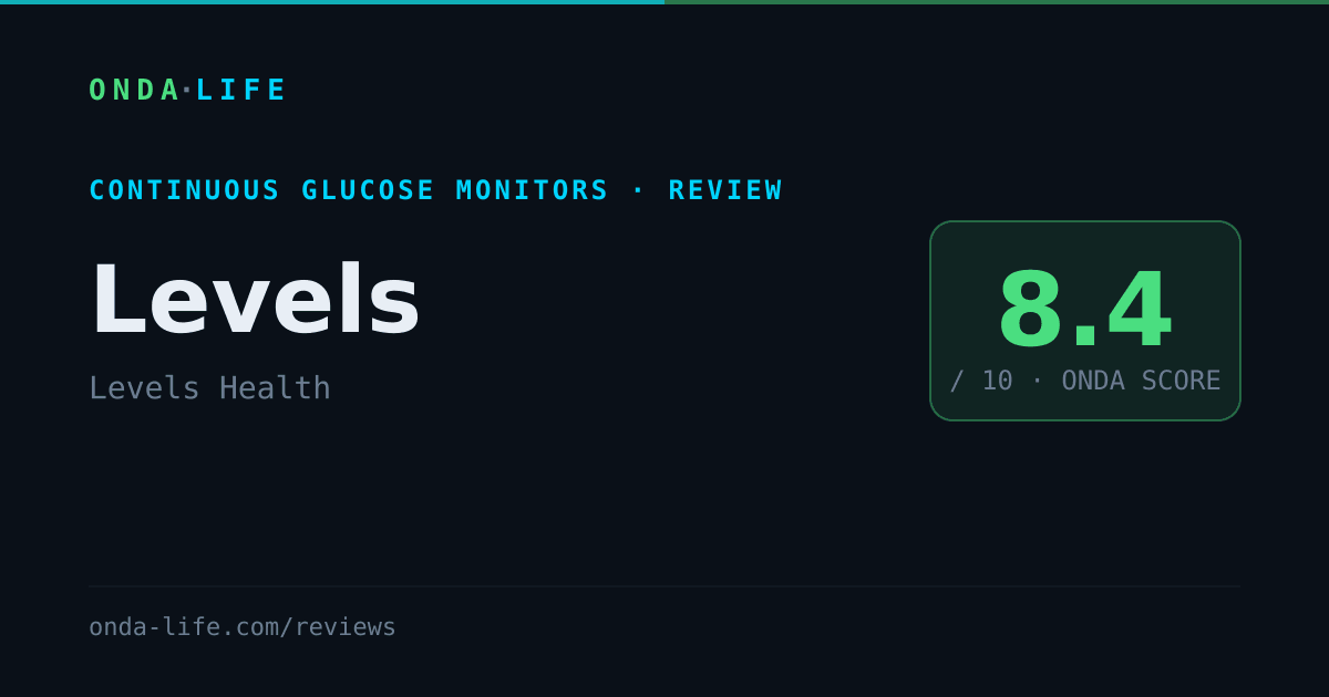 Levels — ONDA review, scored 8.4/10
