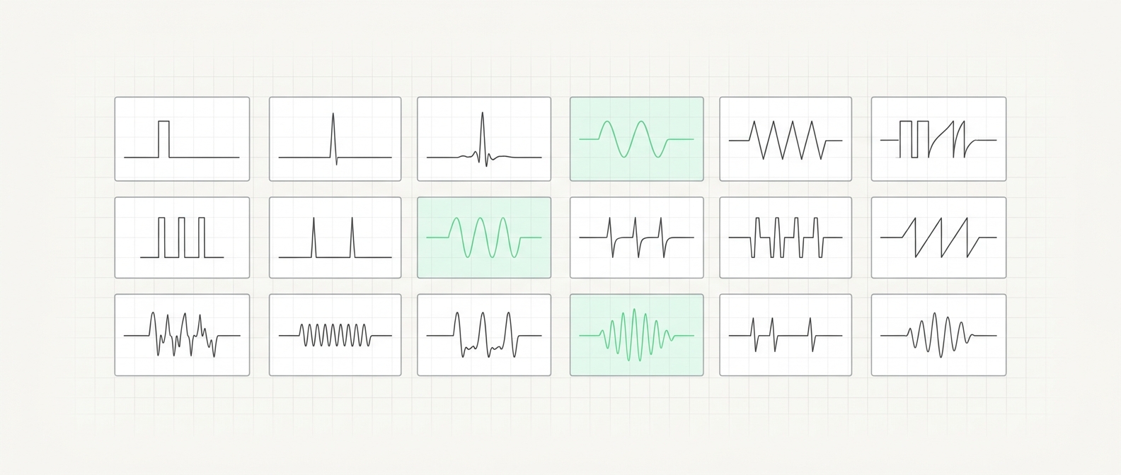 A grid of eighteen panels, each showing a different pulse shape — square, spike, burst, sawtooth, sine — with three highlighted in green: no two devices or studies use the same signal.