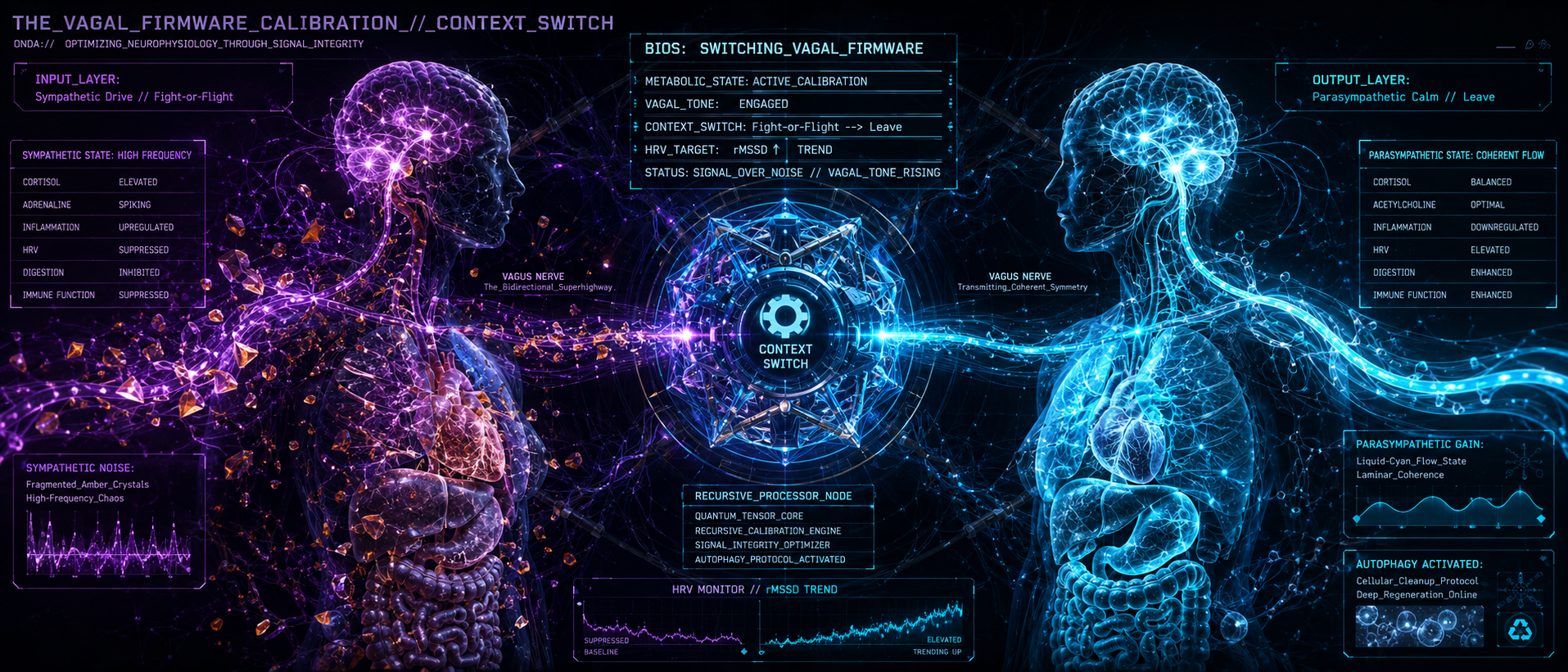 Vagus Nerve Exercises: How to Switch On Your Calm